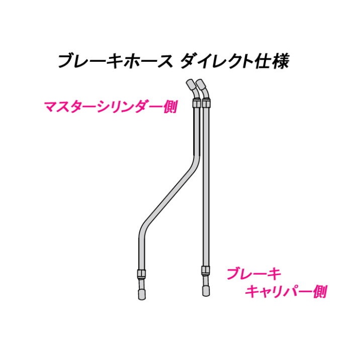 ZII-タイプ ハンドルセット ゼファー750 / RS 91-07｜ハンドルキット
