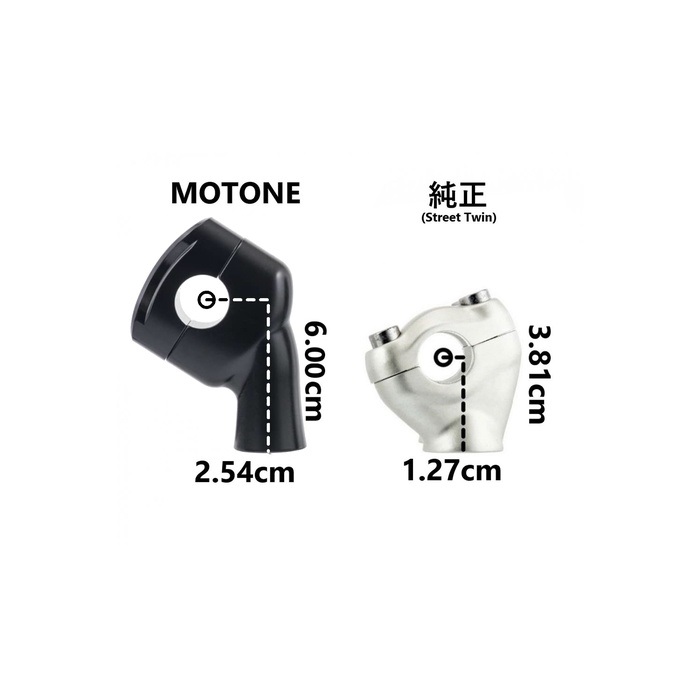 Motone Customs モートーン カスタムズ ハンドルライザー 22mm