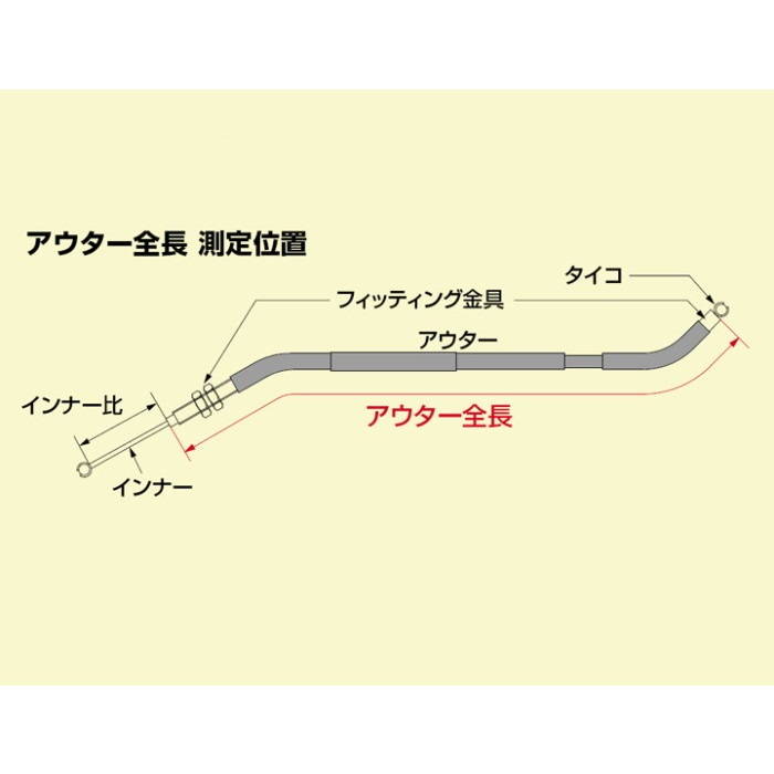 クラッチケーブル ホーネット250 96-07｜スロットルケーブル・クラッチ