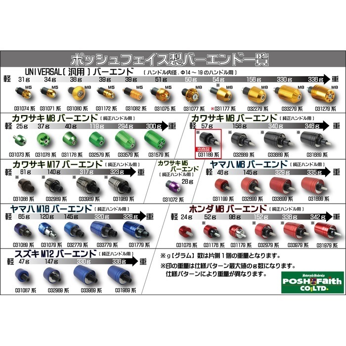 KAWASAKI車用 ソリッドバーエンド 純正ハンドルM6タイプ (外径29.5mm