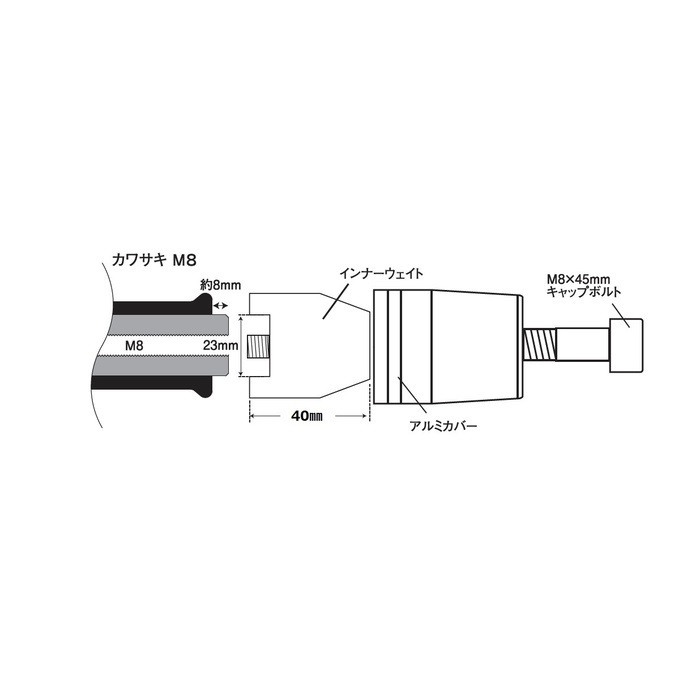 KAWASAKI車用 ウルトラヘビーバーエンド 純正ハンドル用 M8タイプ