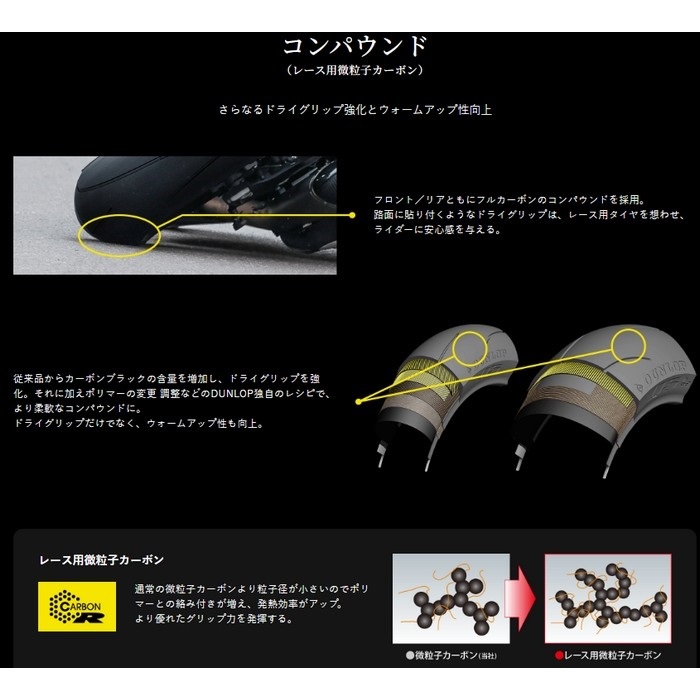 ジ*ロ様 ダンロップ　スポーツマックスQ5 FRセット DUNLOP [前後セット] SPORTMAX Q5 120/70ZR17 190/55ZR17(*55