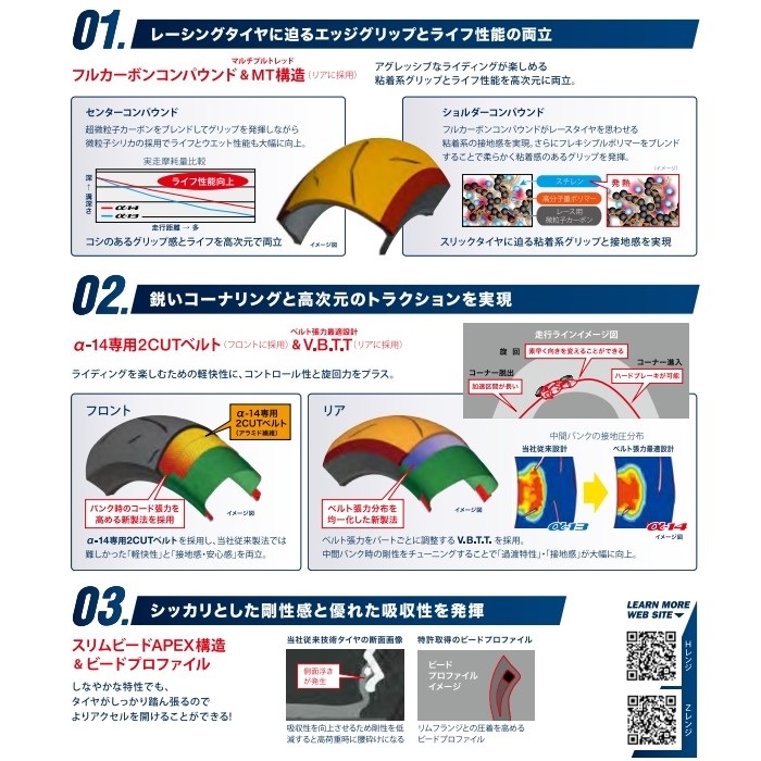 ●全国送料無料 新品　DUNLOP α-14 Hレンジ 　ダンロップ α14 (Ｈ)　120/60R17 55H & 150/60R1766H RVF CBR400RR GSX-R400Rなどに SPORTMAX α-14（Hレンジ）：スポーツマックス アルファ-14｜オンロード