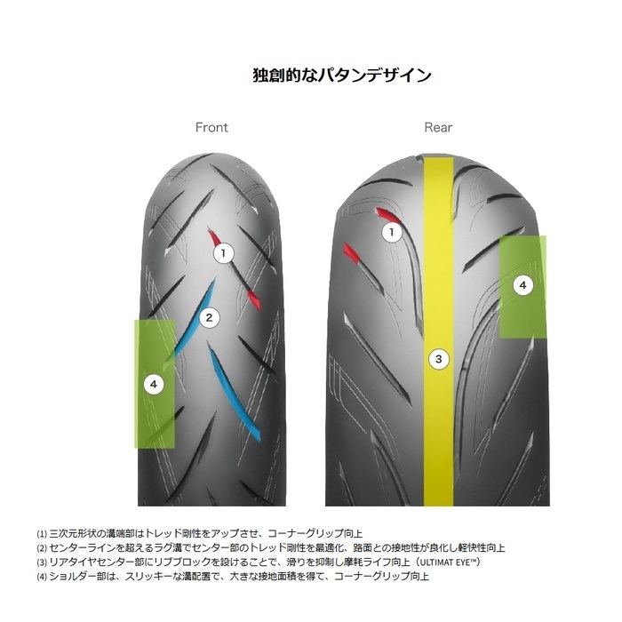 BATTLAX HYPERSPORT S21 フロント：110/70ZR17 M/C (54W) TL (バ