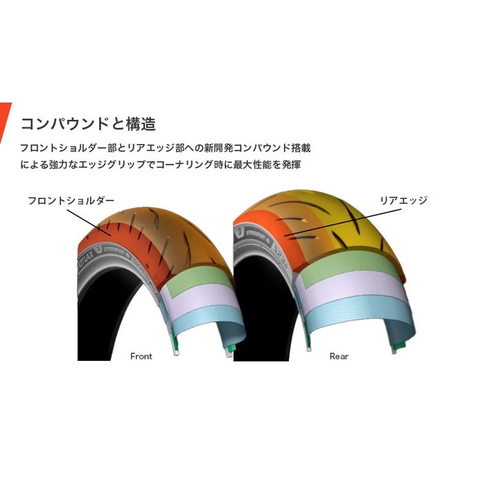 BATTLAX HYPERSPORT S23：バトラックス ハイパースポーツ S23｜オン