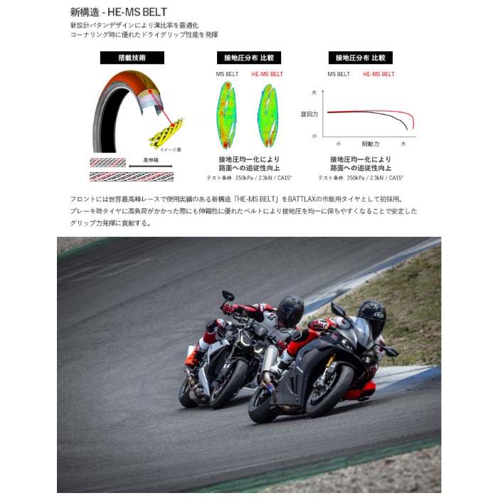 BATTLAX RACING STREET RS12：バトラックス レーシング ストリート