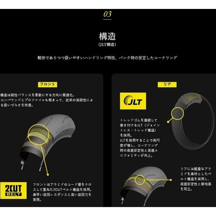 SPORTMAX Q5 フロント：110/70 ZR 17 M/C (54W) TL (スポーツマックス