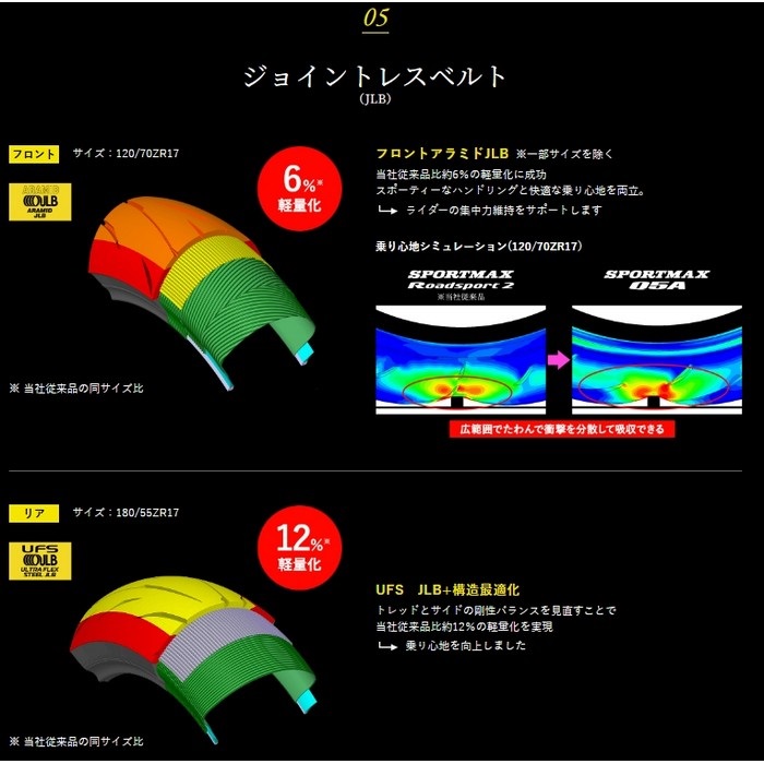 Sportmax VIP Sale お早めにテクニカルナイロントップ♪ 楽天市場】オークリー ジップパーカー ENHANCE 3RDG SYNCHRONISM