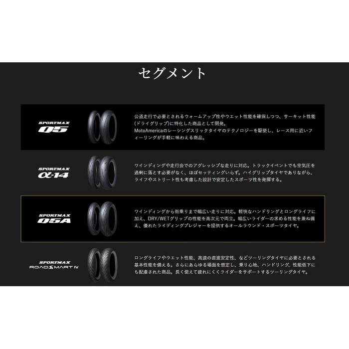 SPORTMAX Q5A フロント：110/70 R 17 M/C 54H TL (スポーツマックス