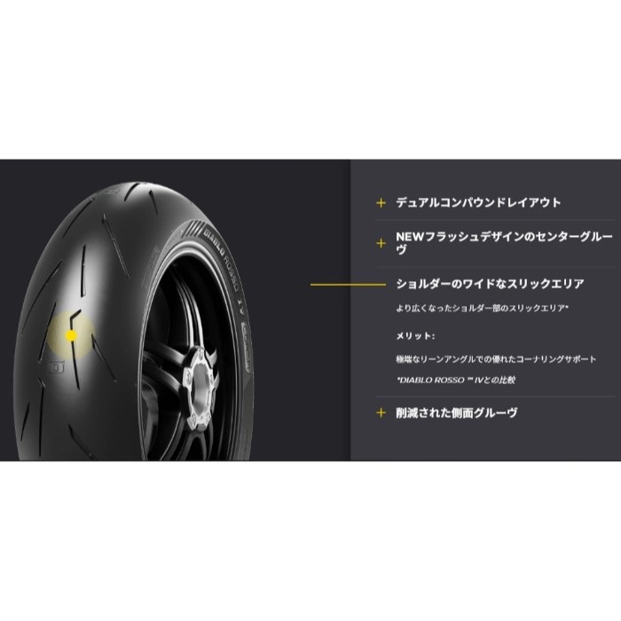 DIABLO ROSSO IV CORSA フロント：110/70 ZR 17 M/C 54W TL