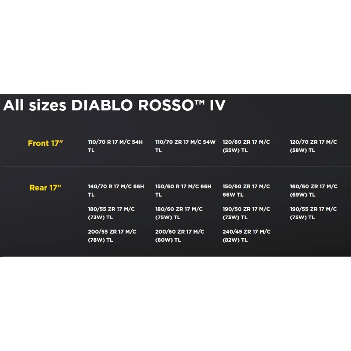 DIABLO ROSSO IV ディアブロロッソ4 タイヤ｜オンロードラジアル