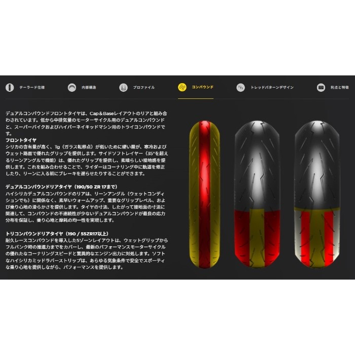 DIABLO ROSSO IV フロント：110/70 ZR 17 M/C 54W TL (ディアブロ