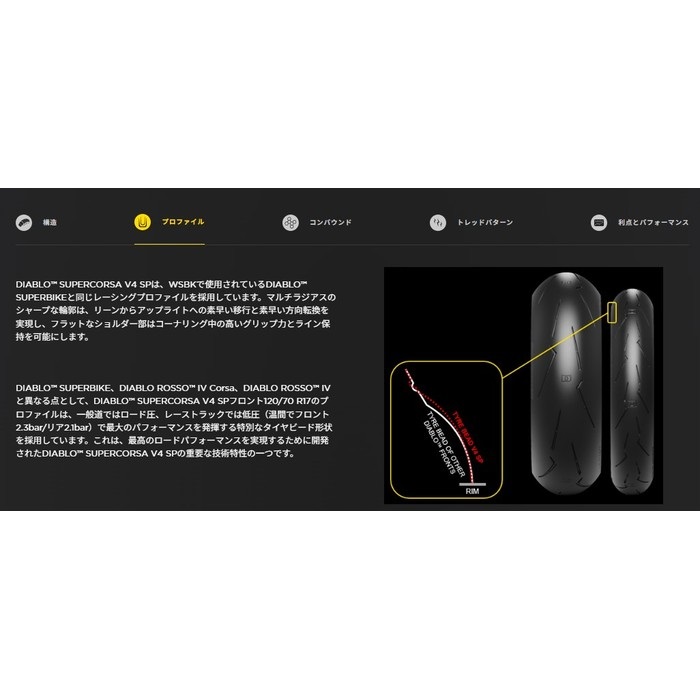 DIABLO SUPERCORSA SP-V4 フロント：110/70 ZR 17 M/C 54W TL