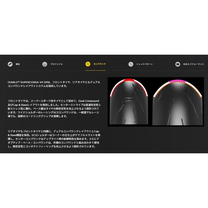 DIABLO SUPERCORSA SP-V4 フロント：110/70 ZR 17 M/C 54W TL