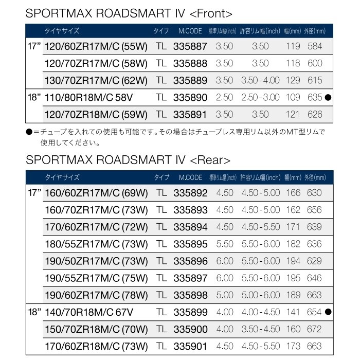 SPORTMAX ROADSMART IV：スポーツマックス ロードスマート4