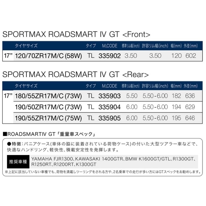 Sportmax 2422226032600004 関税送料込 楽天市場】ヨネックス YONEX パーカー ウィメンズニットウォーム
