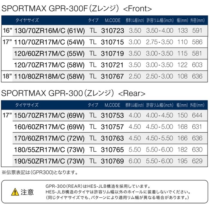 SPORTMAX GPR-300 (Zレンジ)：スポーツマックス｜オンロード