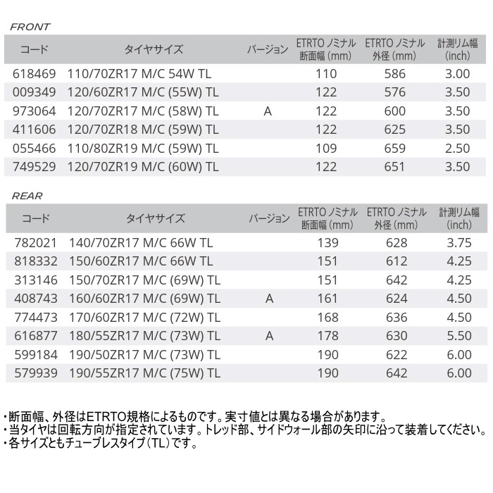 ROAD6：ロード シックス｜オンロードラジアル ツーリング｜の通販なら