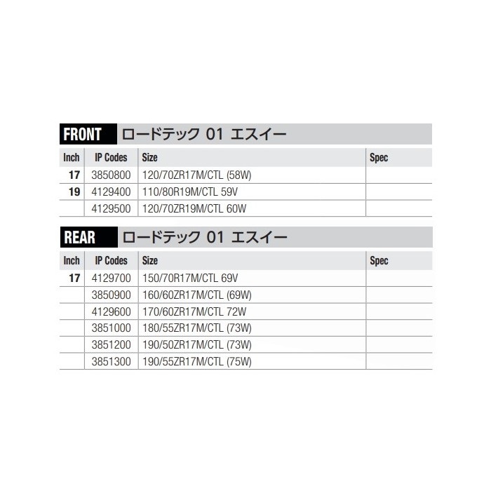 ライア ☆1/18 トヨタ ランドクルーザー LC300 ZX ホワイト LCD MODELS