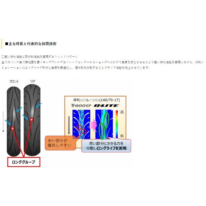 Q プロフ必読 ruru୨୧⋆*プロフ必読様 リクエスト 2点 まとめ商品 - メルカリ