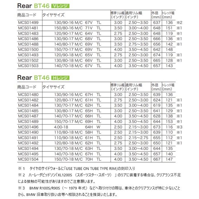 BATTLAX BT46：バトラックス BT46 Hレンジ｜オフロードバイアス