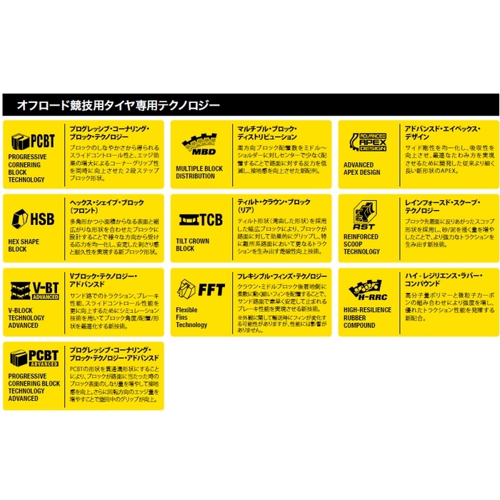 GEOMAX ENDURO EN91EX：ジオマックスエンデューロNE91EX｜オフロード