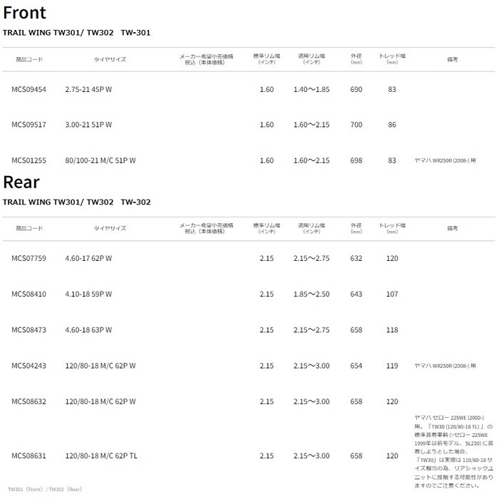ブリヂストン セロー250 TW-301 TW-302 新車外し 2本SET TRAIL WING