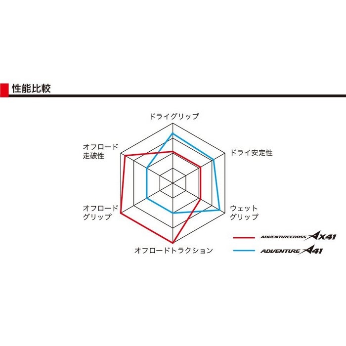 あぴーちページ Peachオリジナル シートレザー カードケース パープル - Peach公式