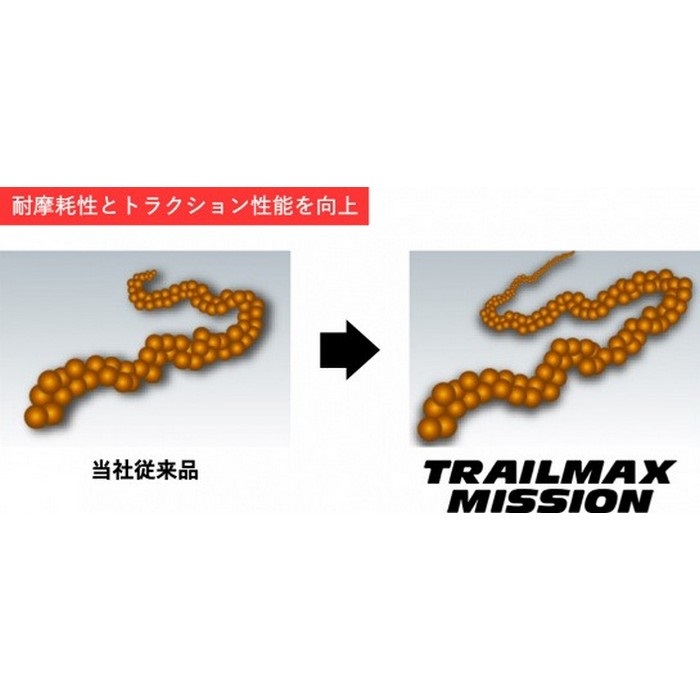 TRAILMAX MISSION：トレイルマックス ミッション｜アドベンチャー