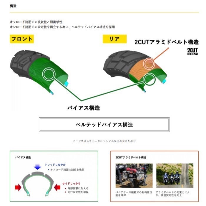 TRAILMAX MISSION：トレイルマックス ミッション｜アドベンチャー
