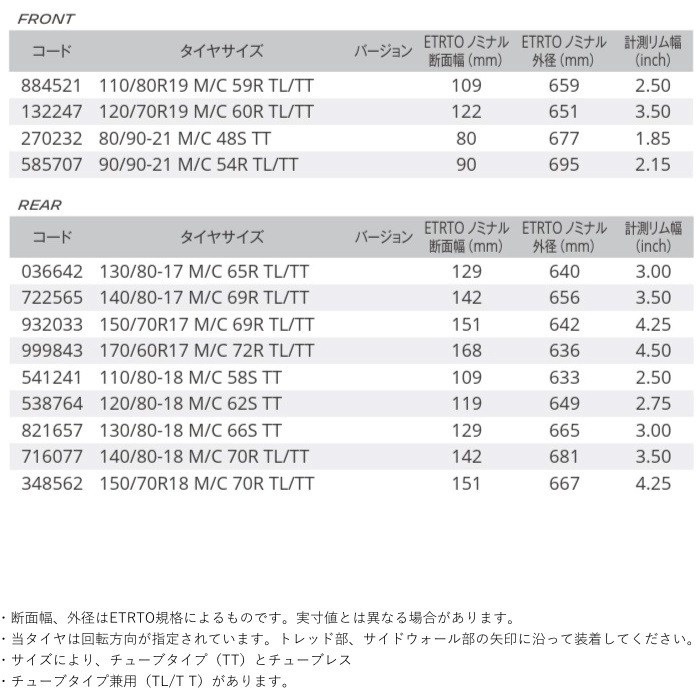 フロントスプロケット スチール 399 520チェーン 注意備考 【公式通販】