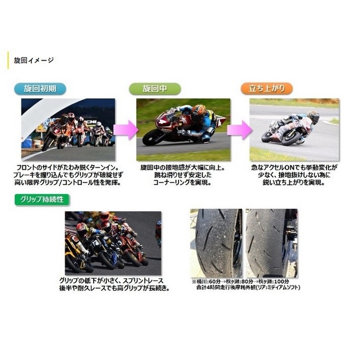専用 TT93GP PRO｜スクーター レース｜の通販なら、オートバイ用品店