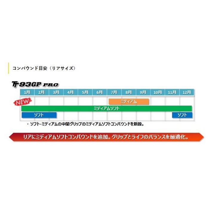 専用 Z-DRAGON S5193 安全靴 セーフティシューズ ミッドカット 耐滑 JSAA A