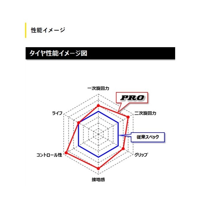 専用 21793 – PUIG JAPAN OFFICIAL