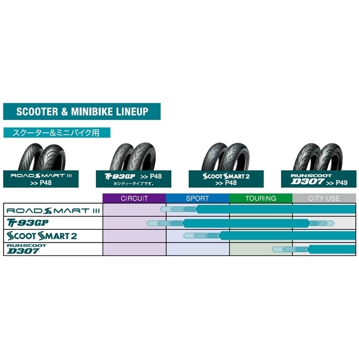 .^っ. т^ Buy Turbocharger For Jcb Perkins 762931 from turbowale — Turbowale