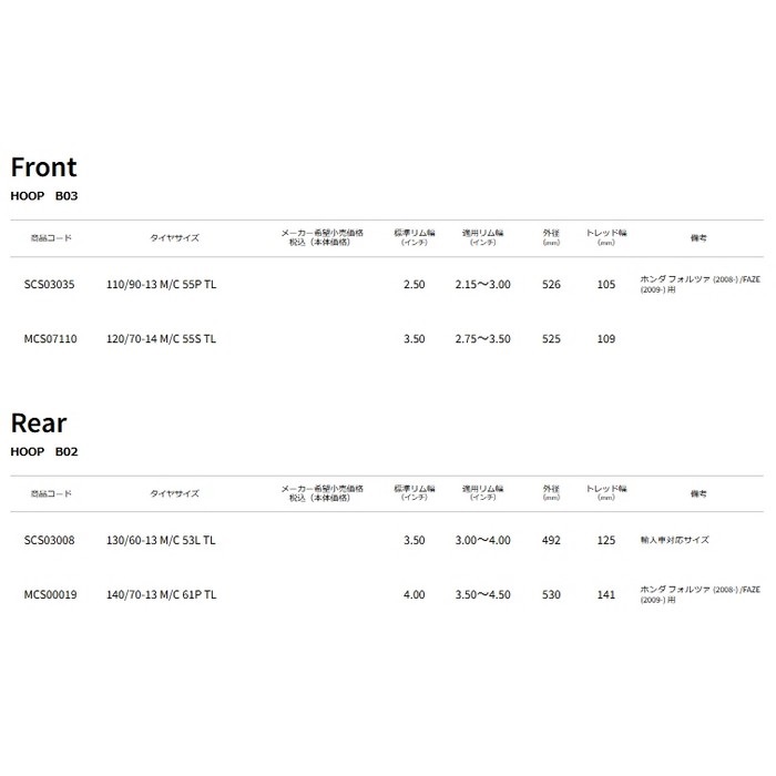 店舗用品 hoopu 名入無料！【SHO-CLIP-103-UV】（クリップ改良版） 木製クリップボード