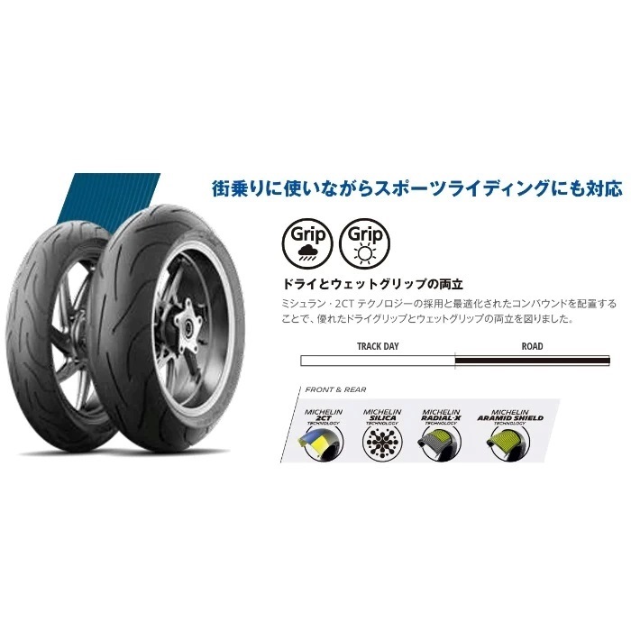 PILOT POWER 2CT：パイロット パワー ツーシーティー 120/70ZR17+160