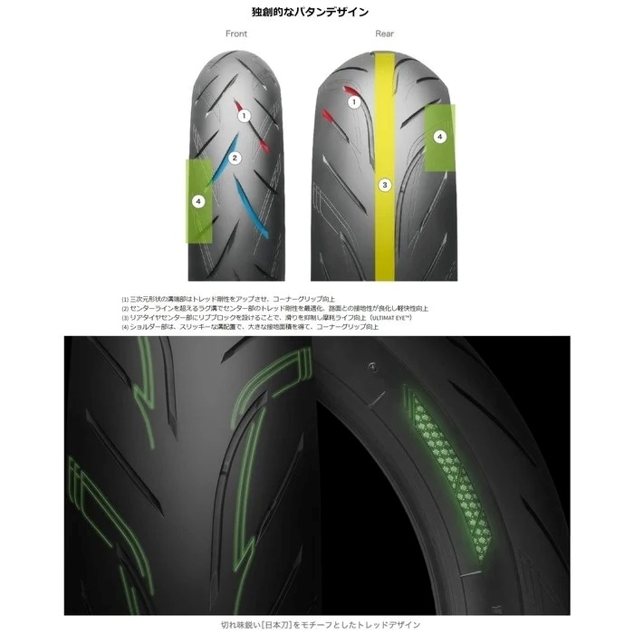 BATTLAX HYPERSPORT S21 ：バトラックス ハイパースポーツ S21 120