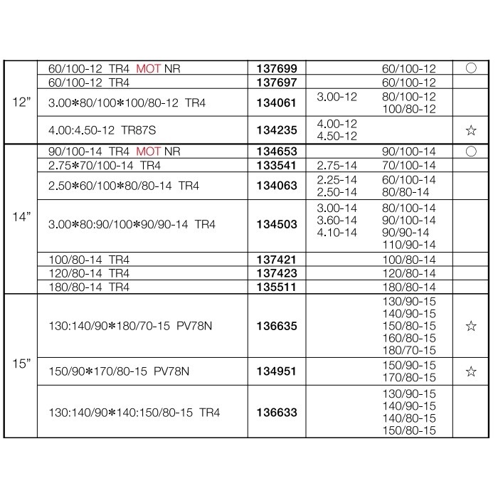 チューブ｜タイヤチューブ｜の通販なら、オートバイ用品店