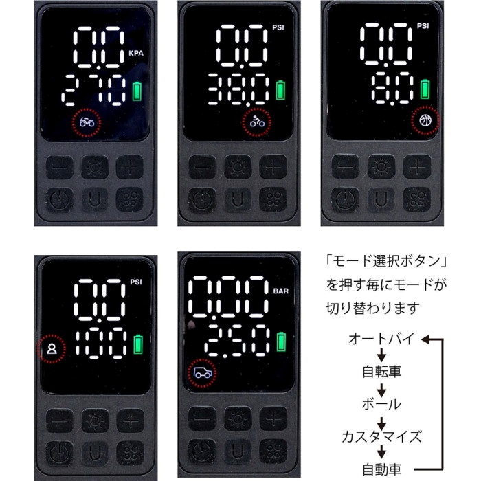 スマートエアポンプ JP03 3×2000mAh/11.1V 米・英・仏式バルブ他